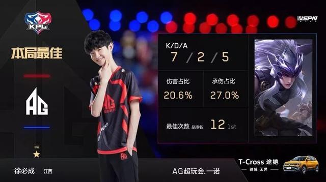 都是一個值