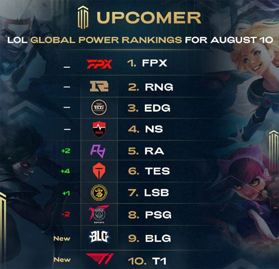 闲暇时钓鱼 闲暇时钓鱼