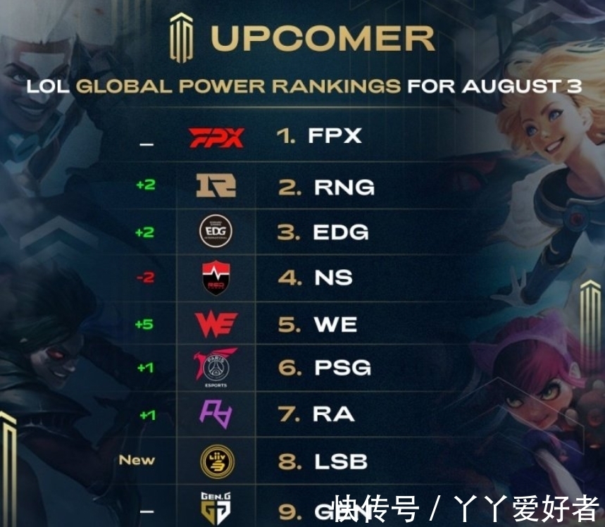 尤为引人注 尤为引人注